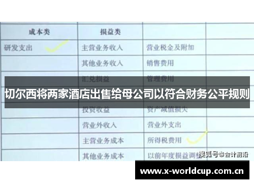 切尔西将两家酒店出售给母公司以符合财务公平规则 切尔西将两家酒店出售给母公司以符合财务公平规则